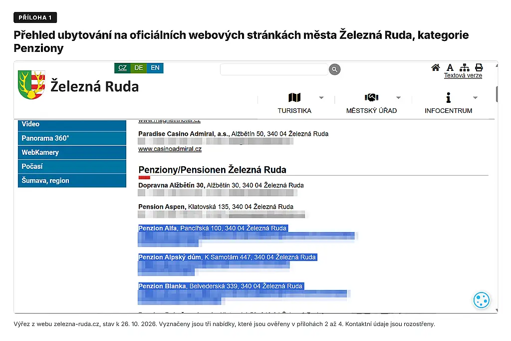Priloha_1_web_mesta.png