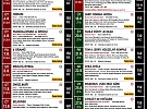 Program letního kina na srpen