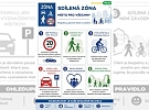 Letní prázdniny využila Plzeň k řadě dopravních staveb a úprav